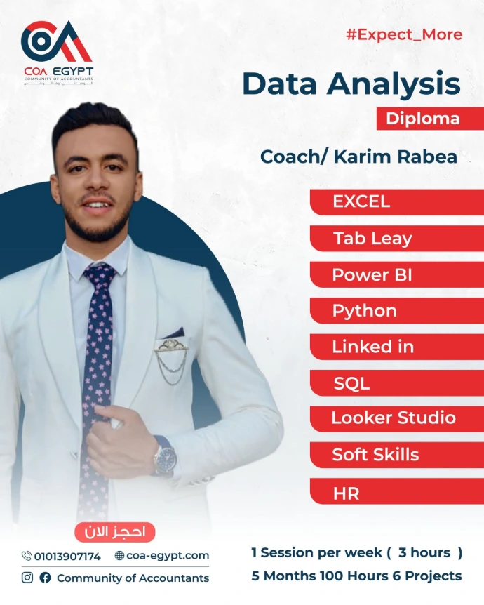 Data Analysis
